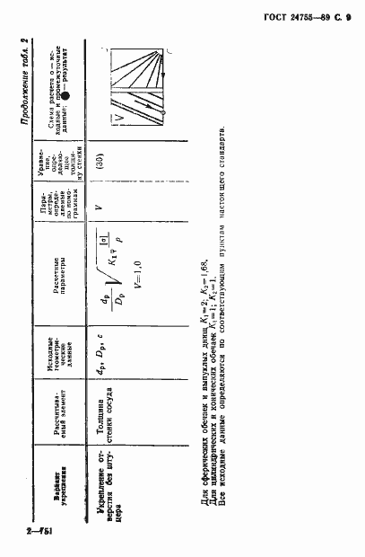 Страница 10 ГОСТ 24755-89