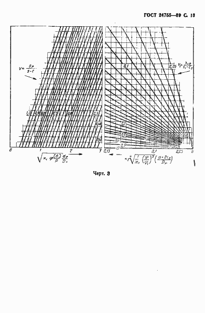 Страница 14 ГОСТ 24755-89
