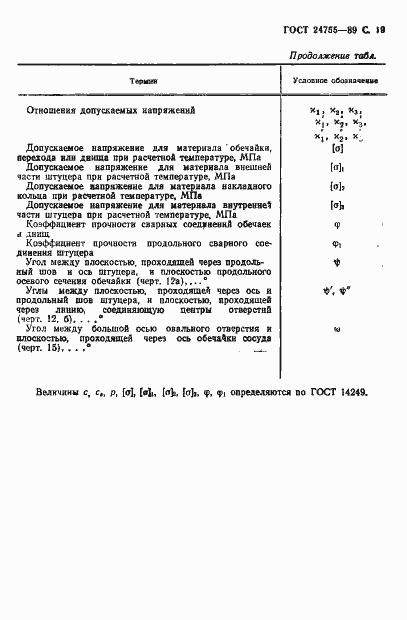 Страница 20 ГОСТ 24755-89