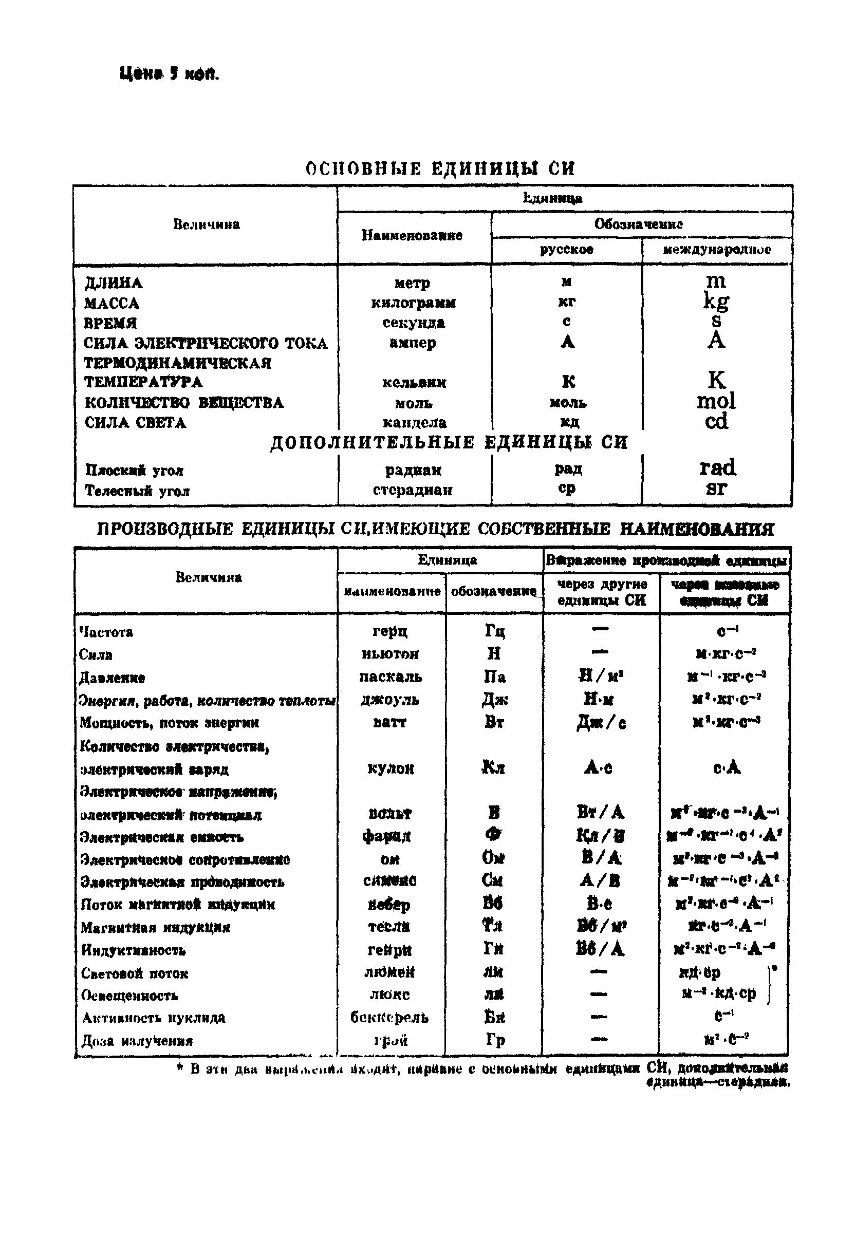 Страница 18 ГОСТ 24756-81