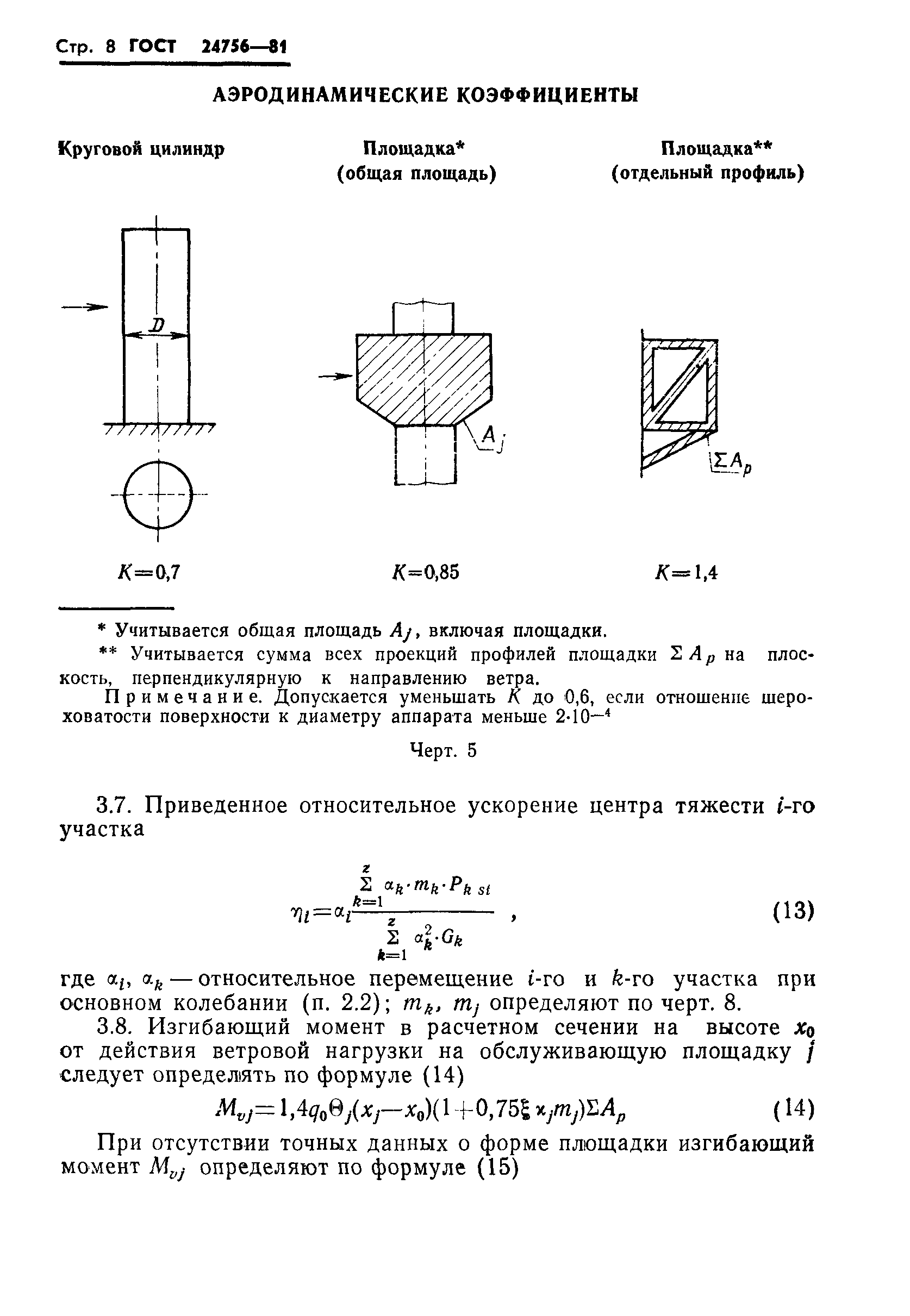 Страница 9 ГОСТ 24756-81