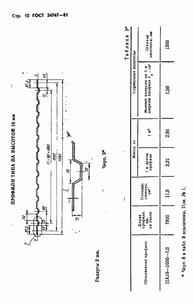 Страница 11 ГОСТ 24767-81