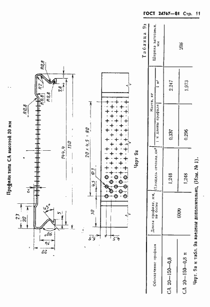 Страница 12 ГОСТ 24767-81