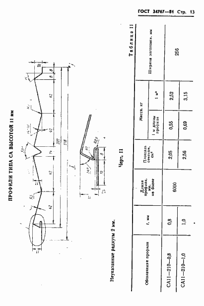 Страница 14 ГОСТ 24767-81