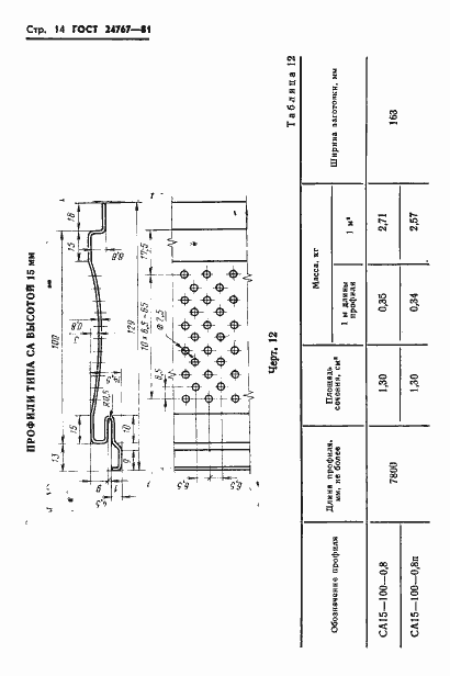 Страница 15 ГОСТ 24767-81