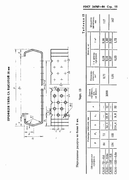 Страница 16 ГОСТ 24767-81