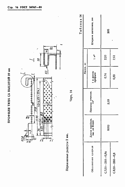 Страница 17 ГОСТ 24767-81