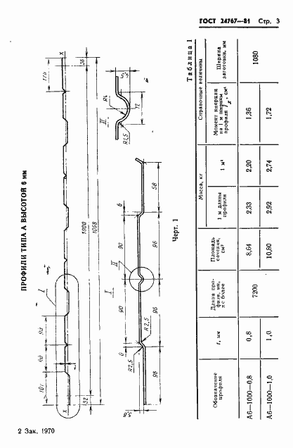 Страница 4 ГОСТ 24767-81
