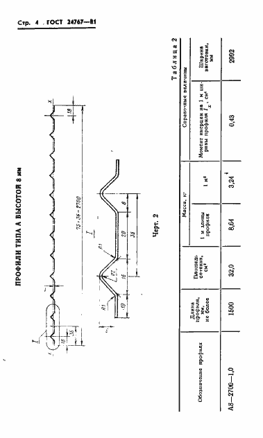 Страница 5 ГОСТ 24767-81