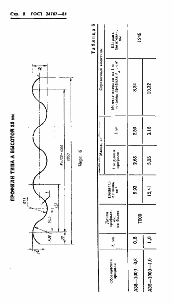 Страница 9 ГОСТ 24767-81