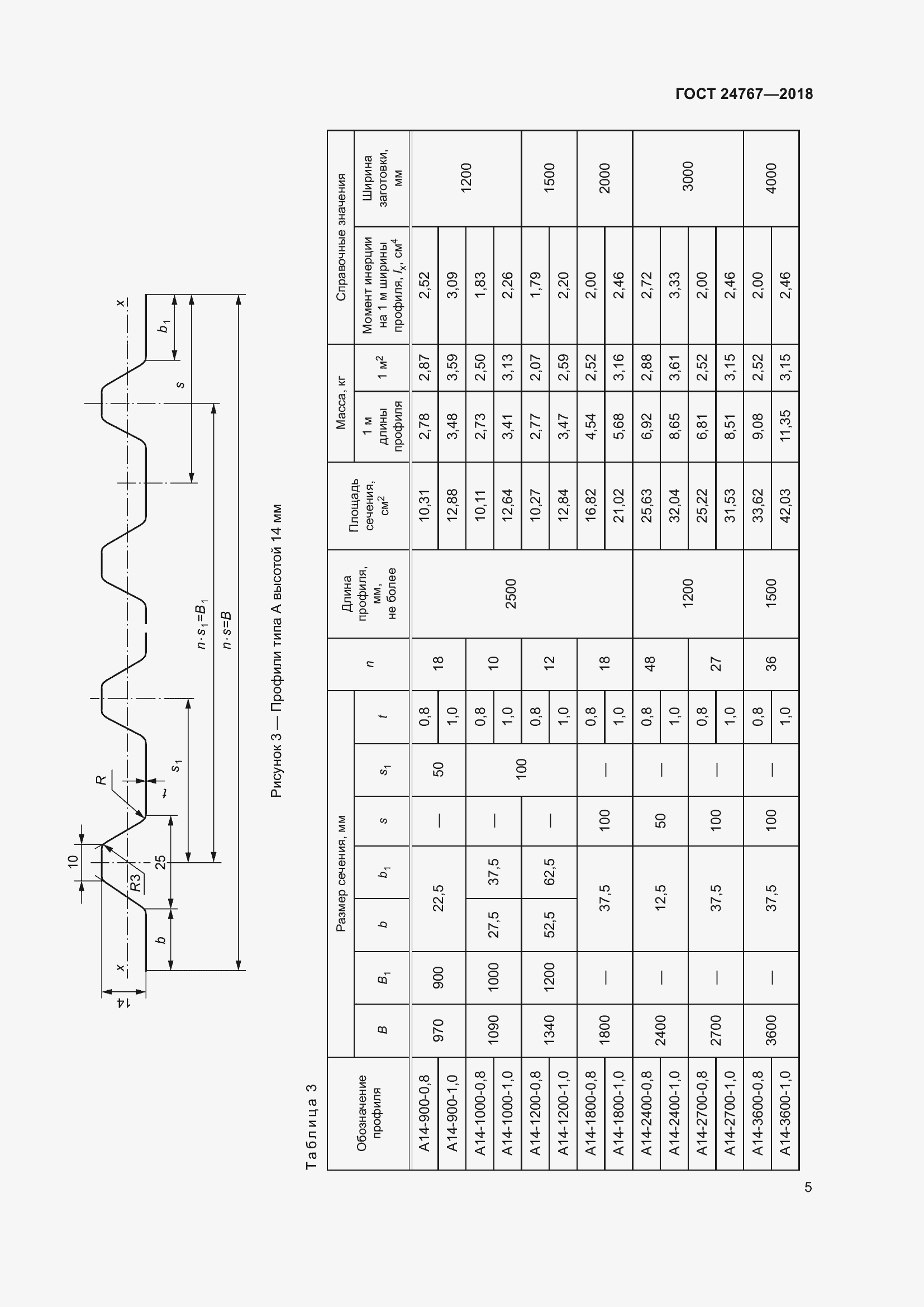 Страница 10 ГОСТ 24767-2018