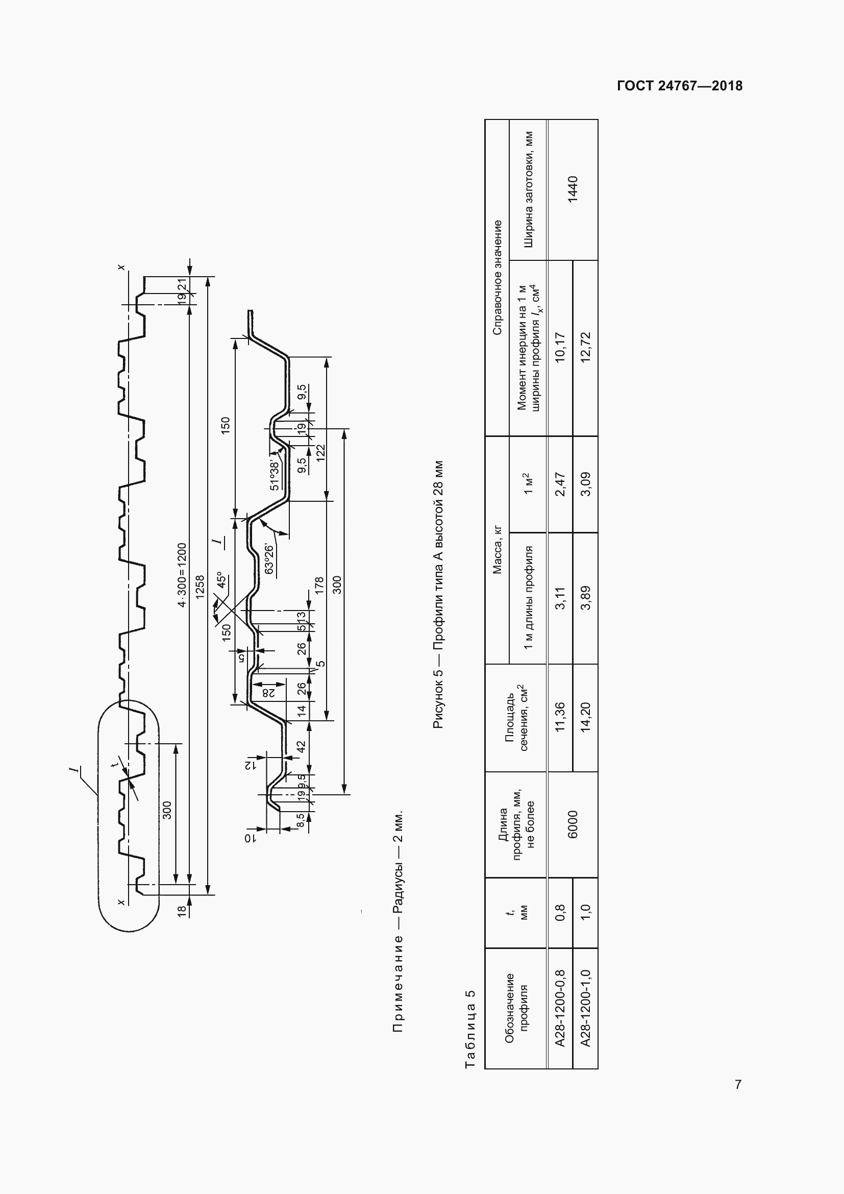 Страница 12 ГОСТ 24767-2018
