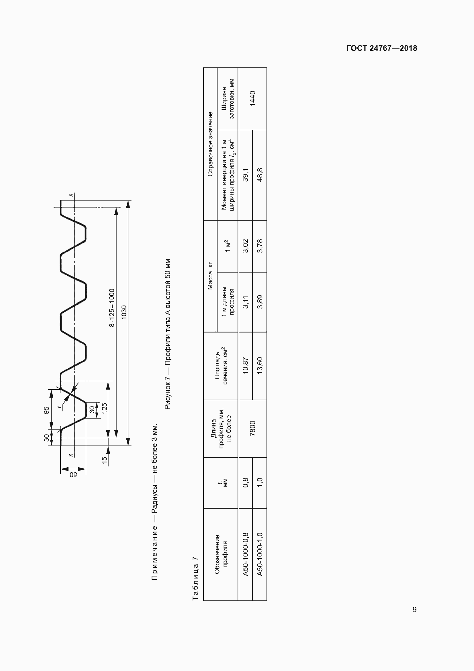Страница 14 ГОСТ 24767-2018