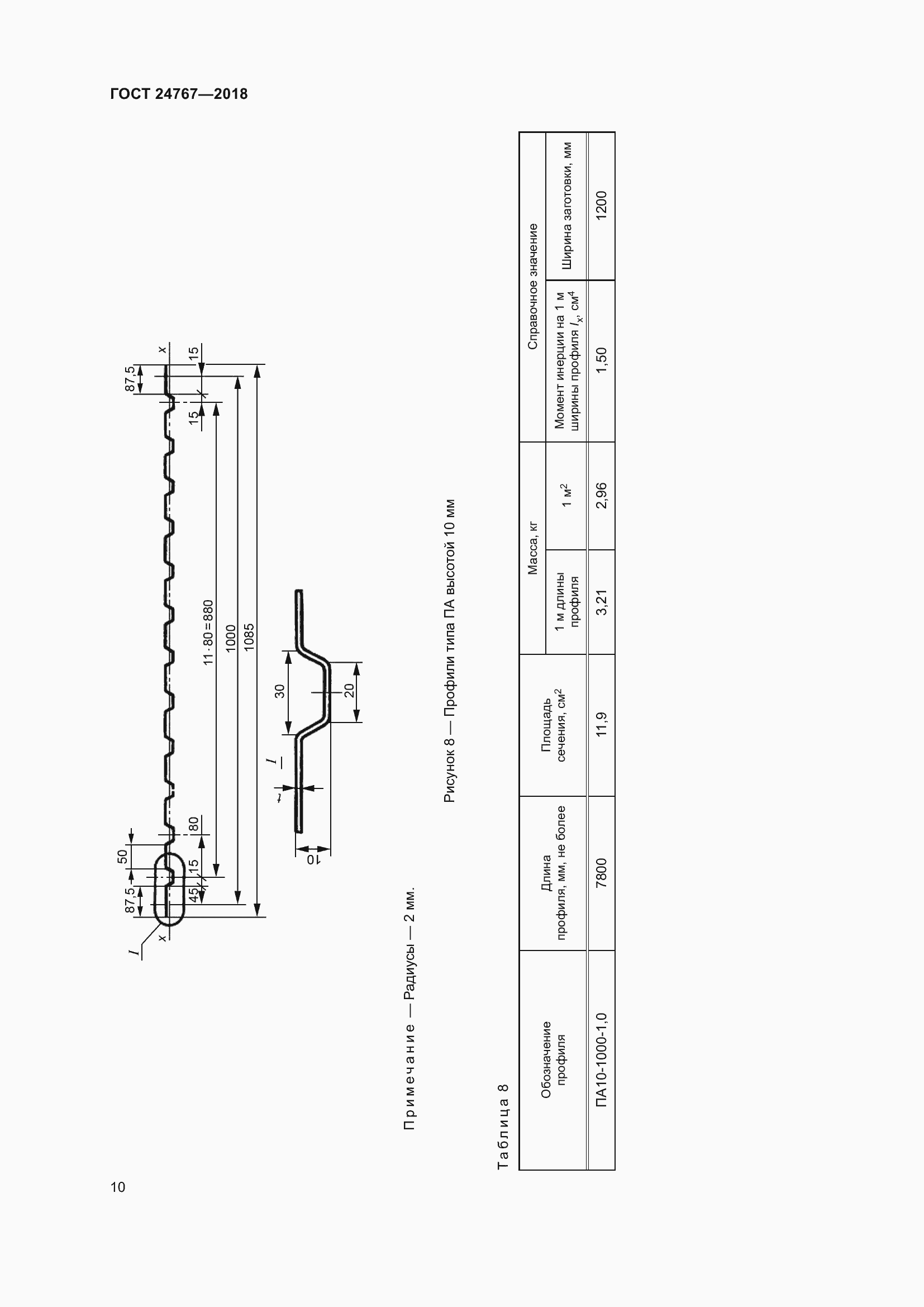 Страница 15 ГОСТ 24767-2018