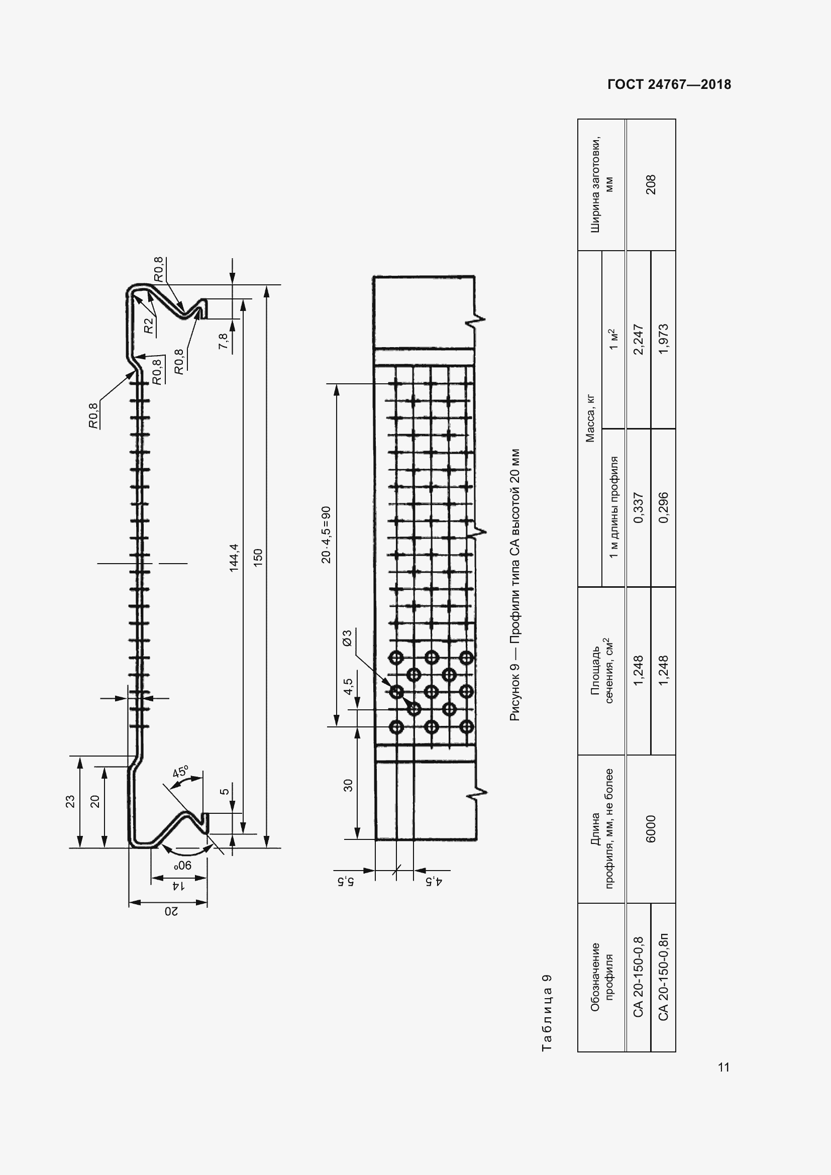 Страница 16 ГОСТ 24767-2018