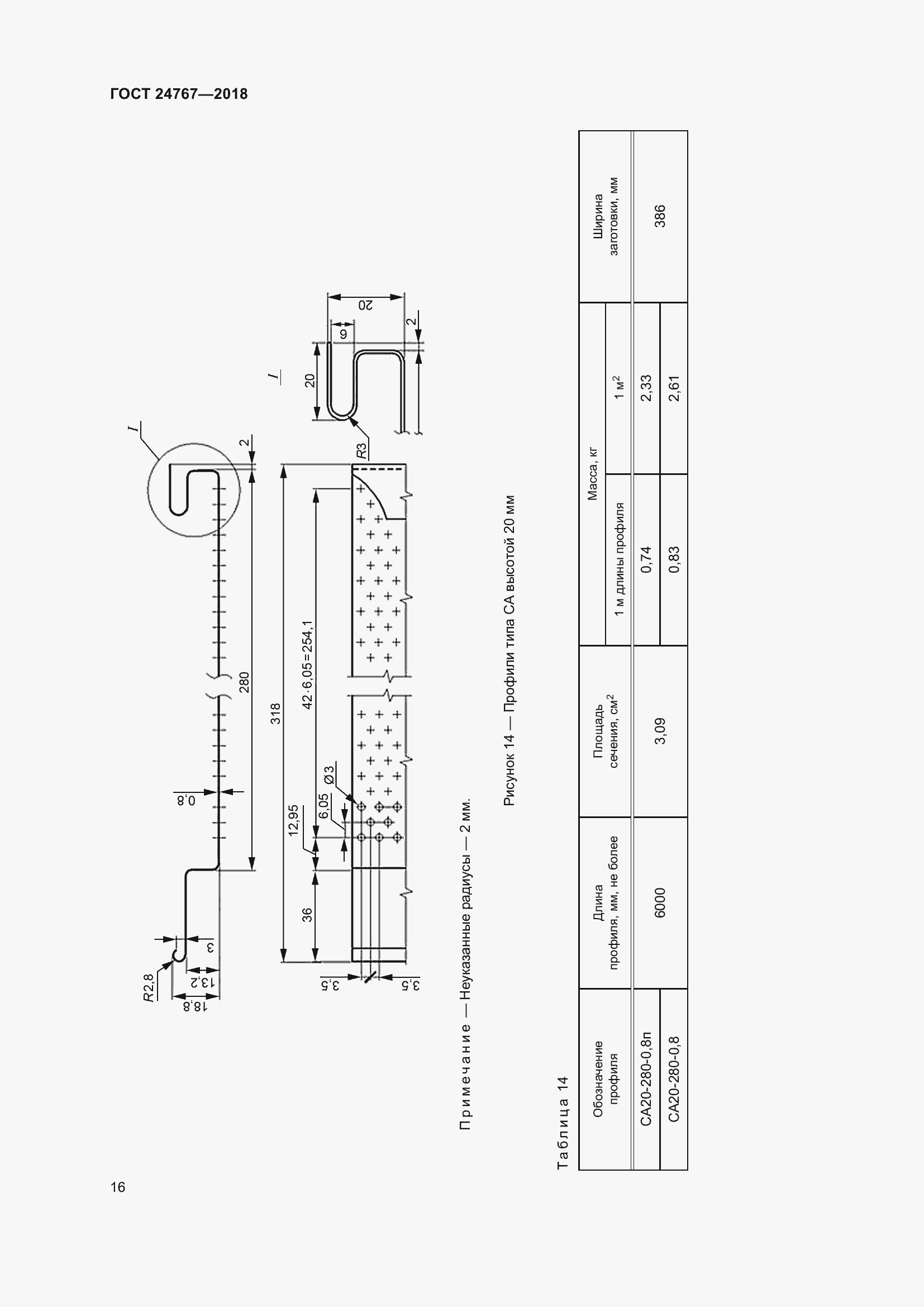 Страница 21 ГОСТ 24767-2018