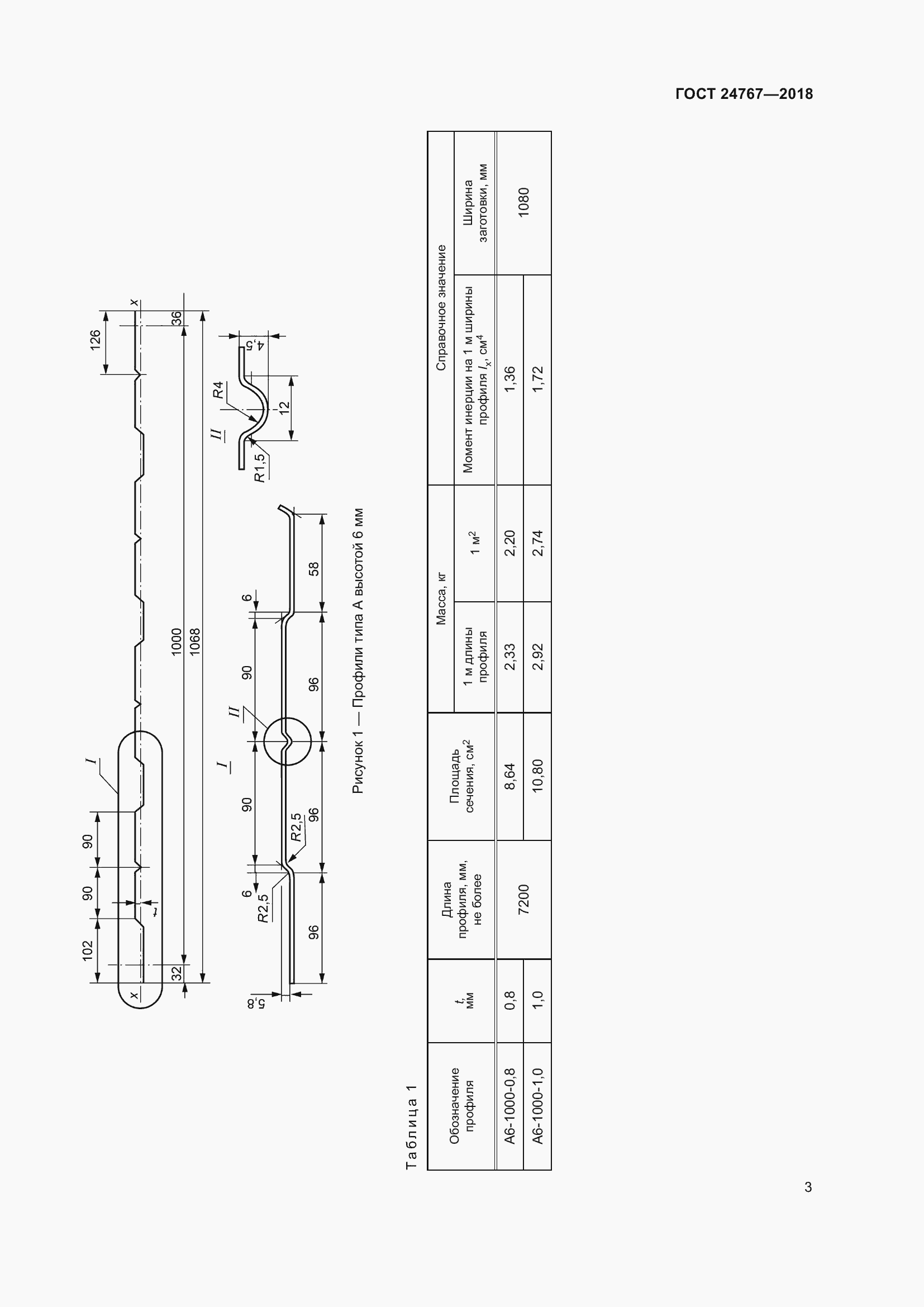 Страница 8 ГОСТ 24767-2018