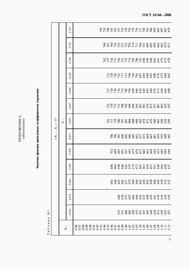 Страница 9 ГОСТ 24768-2000