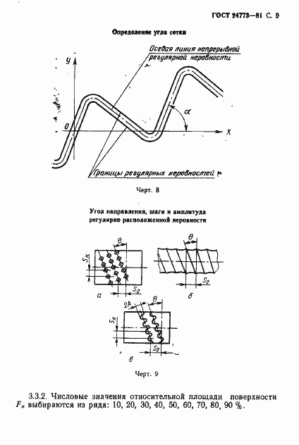 Страница 10 ГОСТ 24773-81