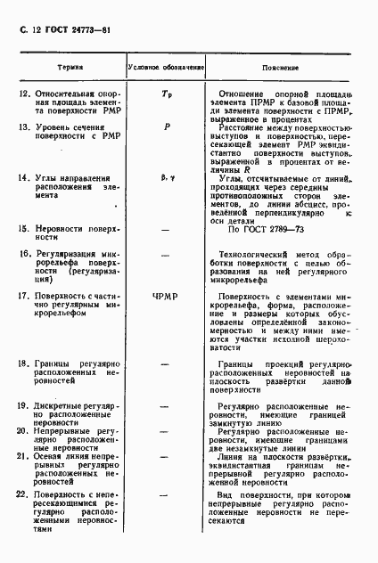 Страница 13 ГОСТ 24773-81