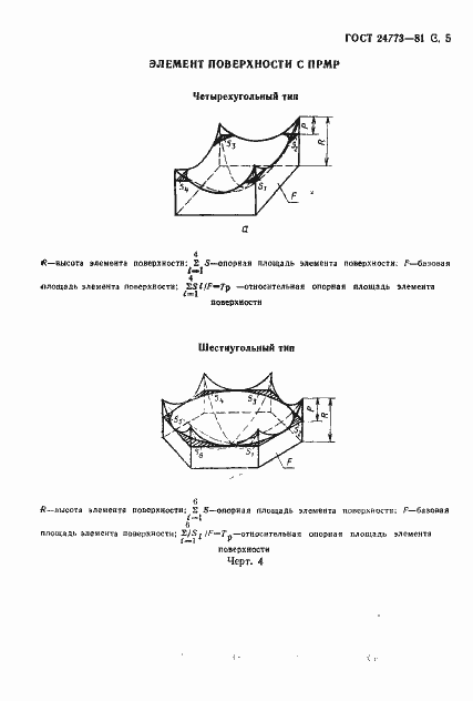 Страница 6 ГОСТ 24773-81
