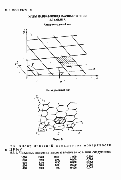 Страница 7 ГОСТ 24773-81