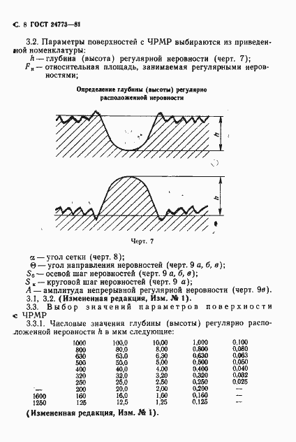 Страница 9 ГОСТ 24773-81