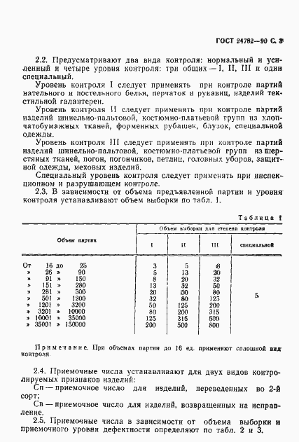 Страница 4 ГОСТ 24782-90