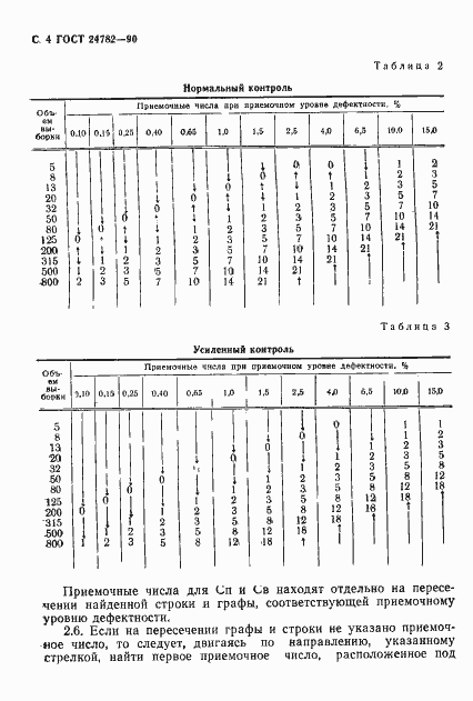 Страница 5 ГОСТ 24782-90