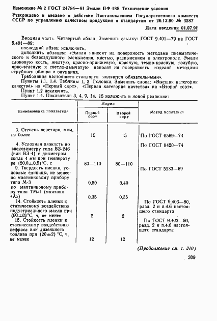 Страница 17 ГОСТ 24784-81