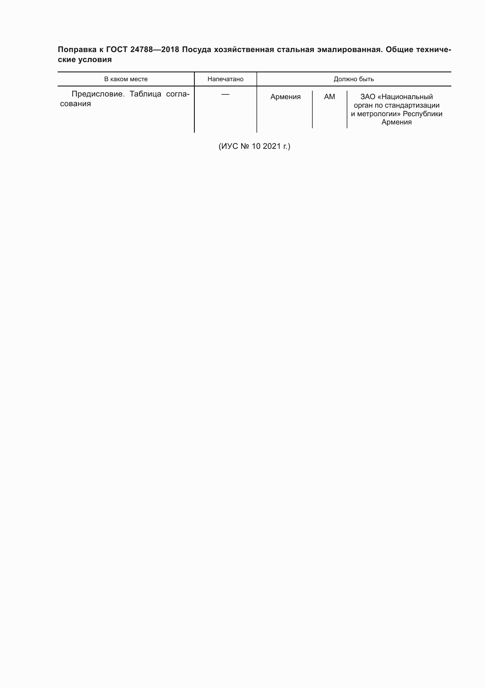 Приложение №2