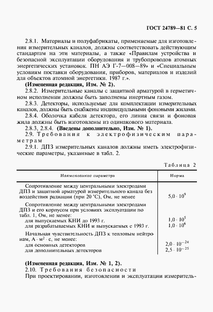 Страница 6 ГОСТ 24789-81