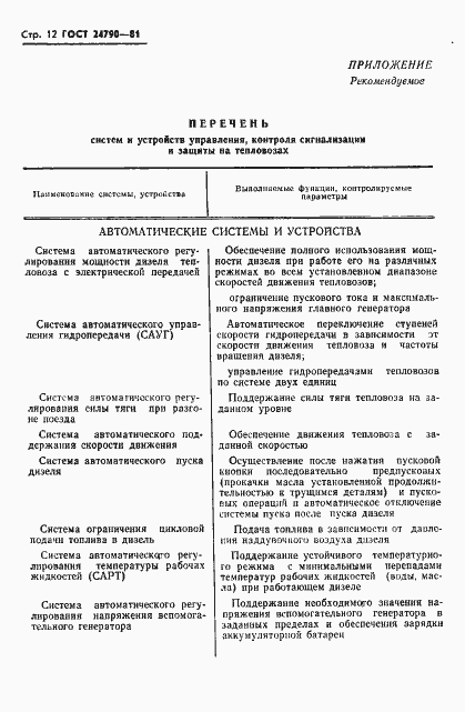 Страница 13 ГОСТ 24790-81