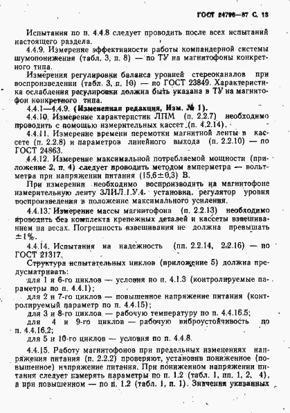 Страница 15 ГОСТ 24796-87