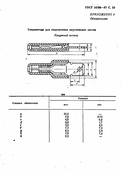 Страница 25 ГОСТ 24796-87