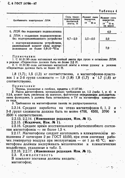 Страница 8 ГОСТ 24796-87