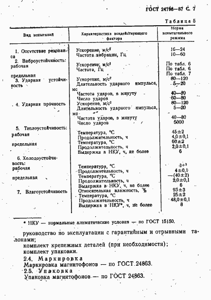 Страница 9 ГОСТ 24796-87