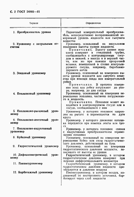 Страница 3 ГОСТ 24802-81