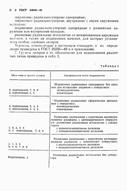 Страница 3 ГОСТ 24810-81