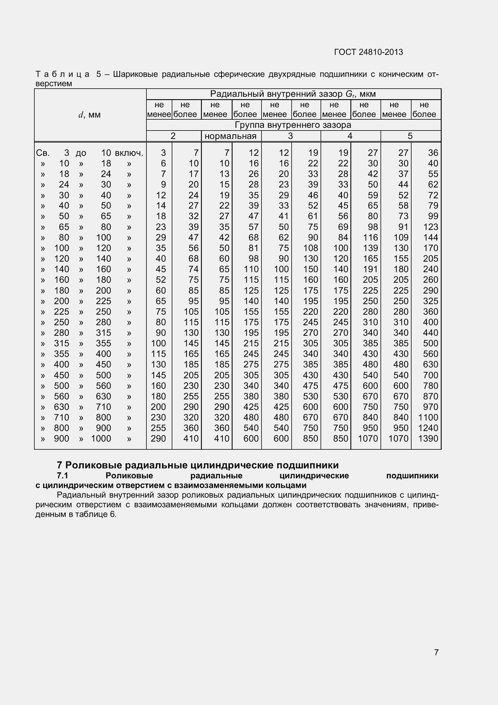 Страница 11 ГОСТ 24810-2013