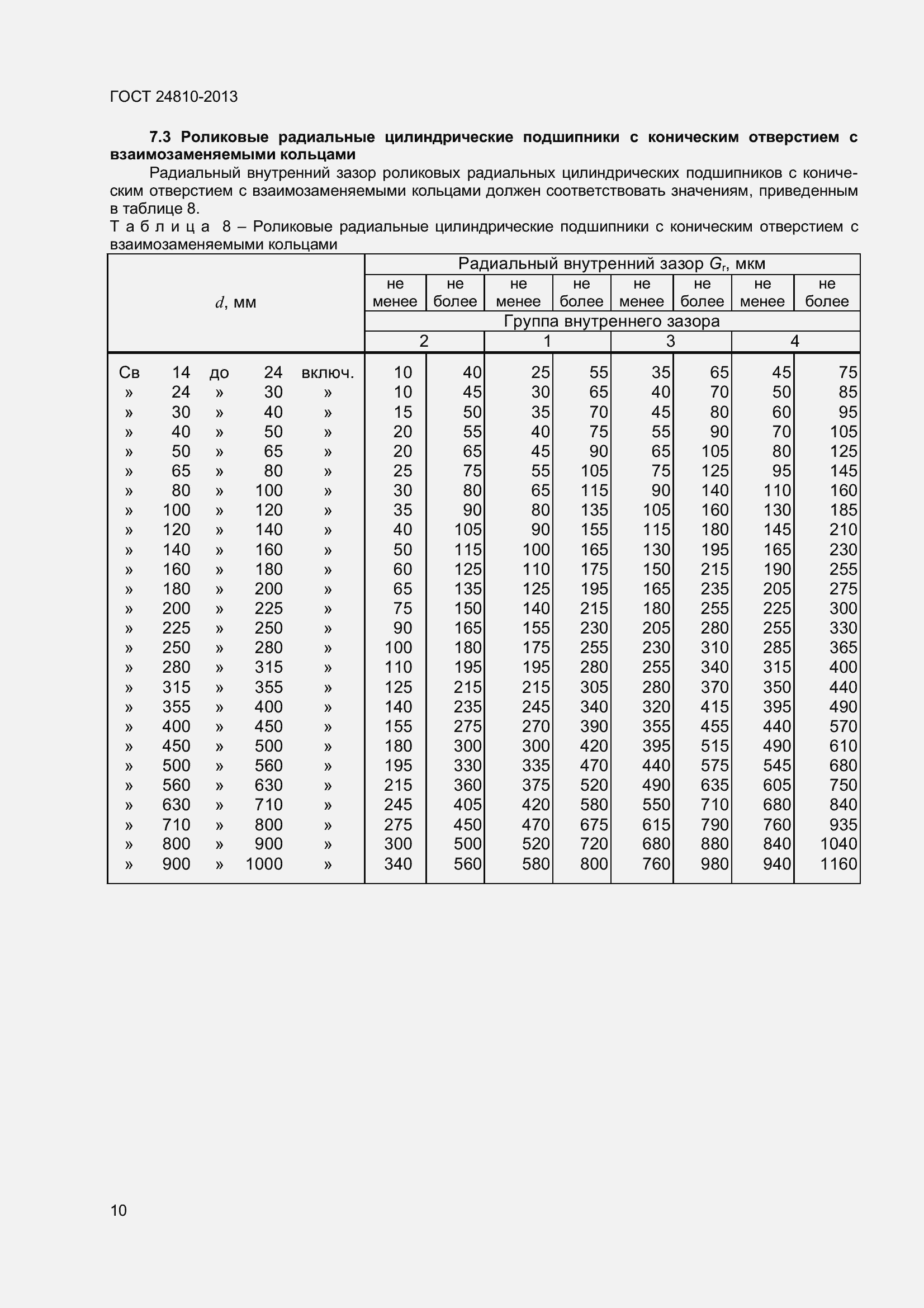 Страница 14 ГОСТ 24810-2013