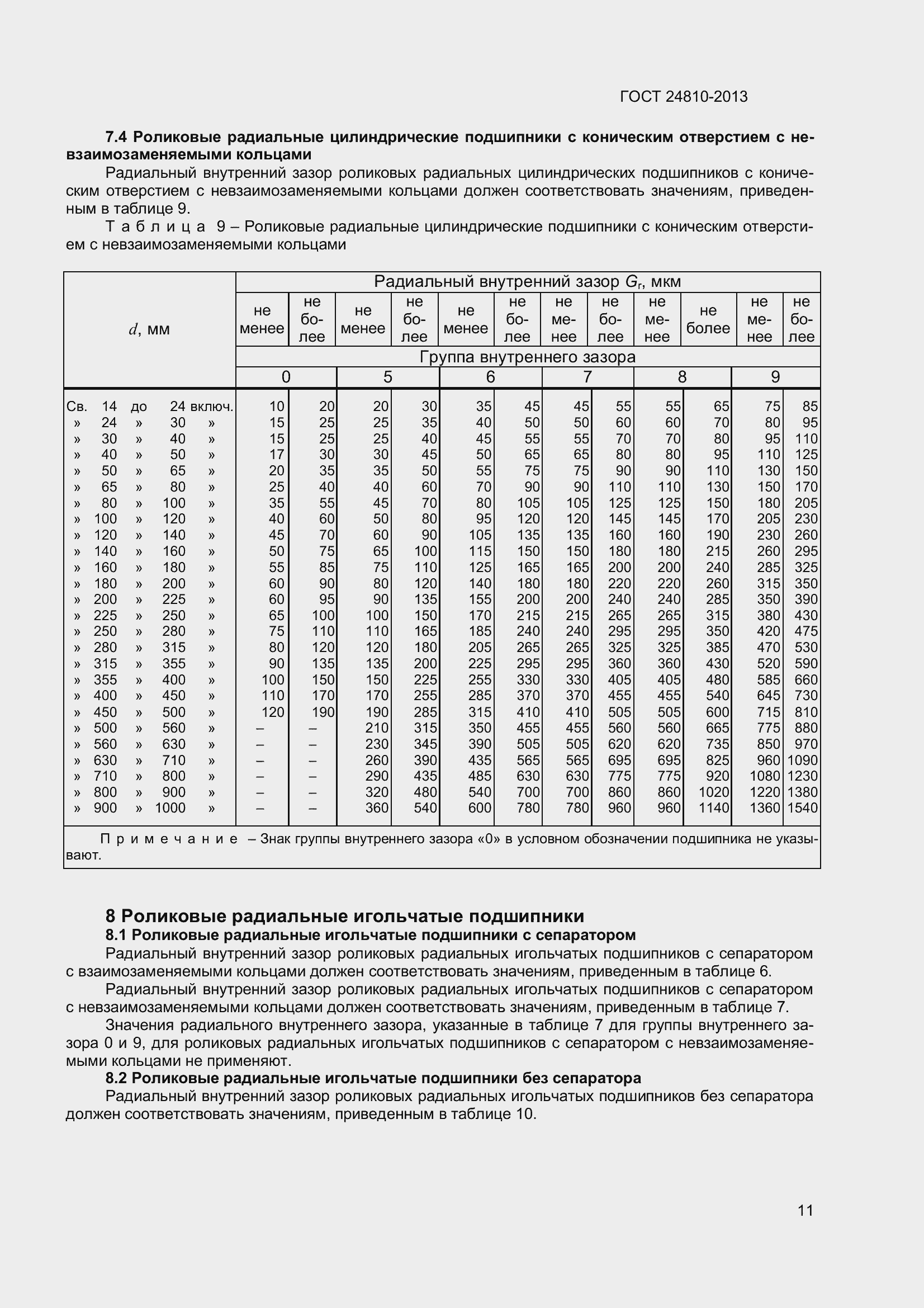 Страница 15 ГОСТ 24810-2013
