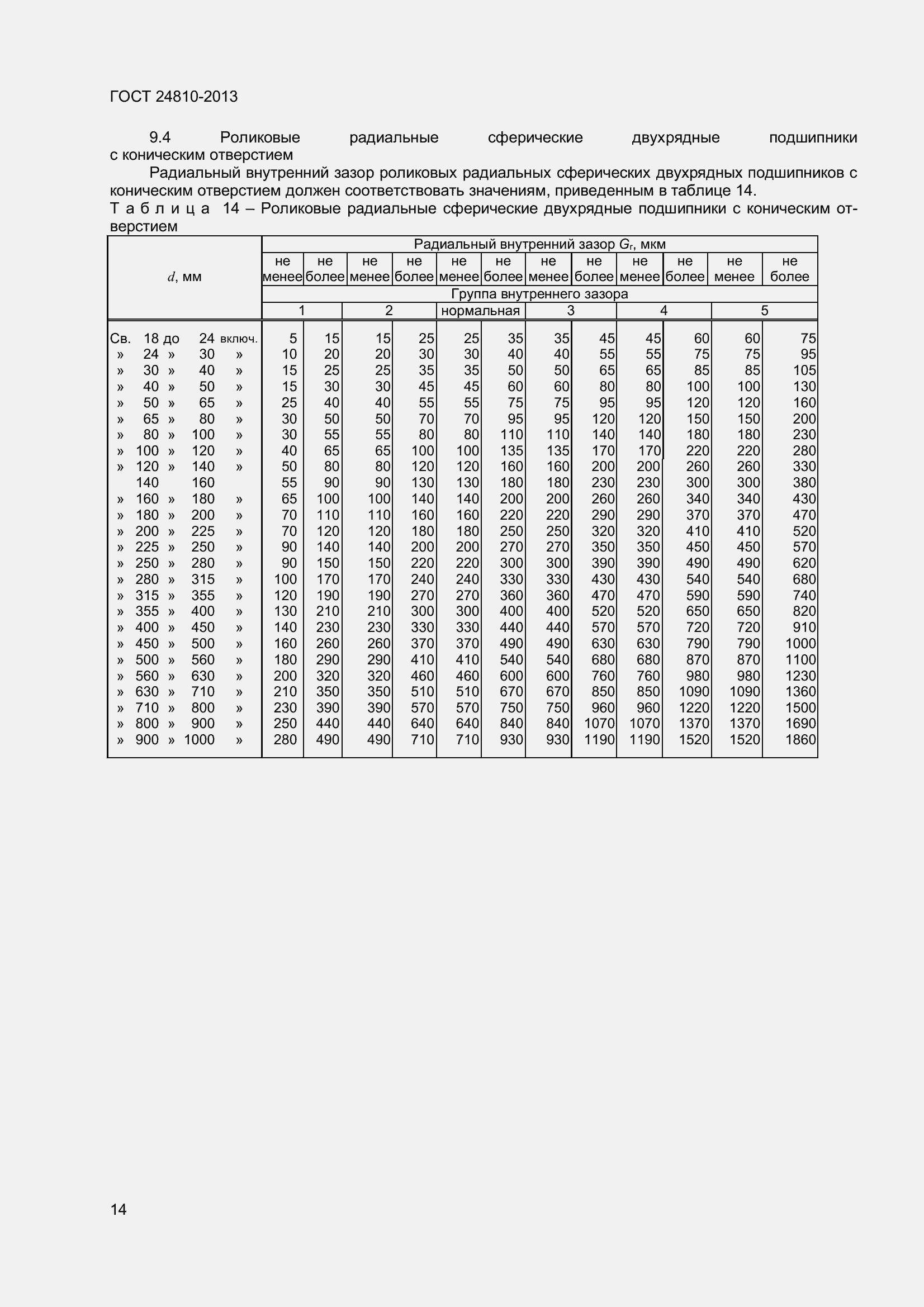 Страница 18 ГОСТ 24810-2013