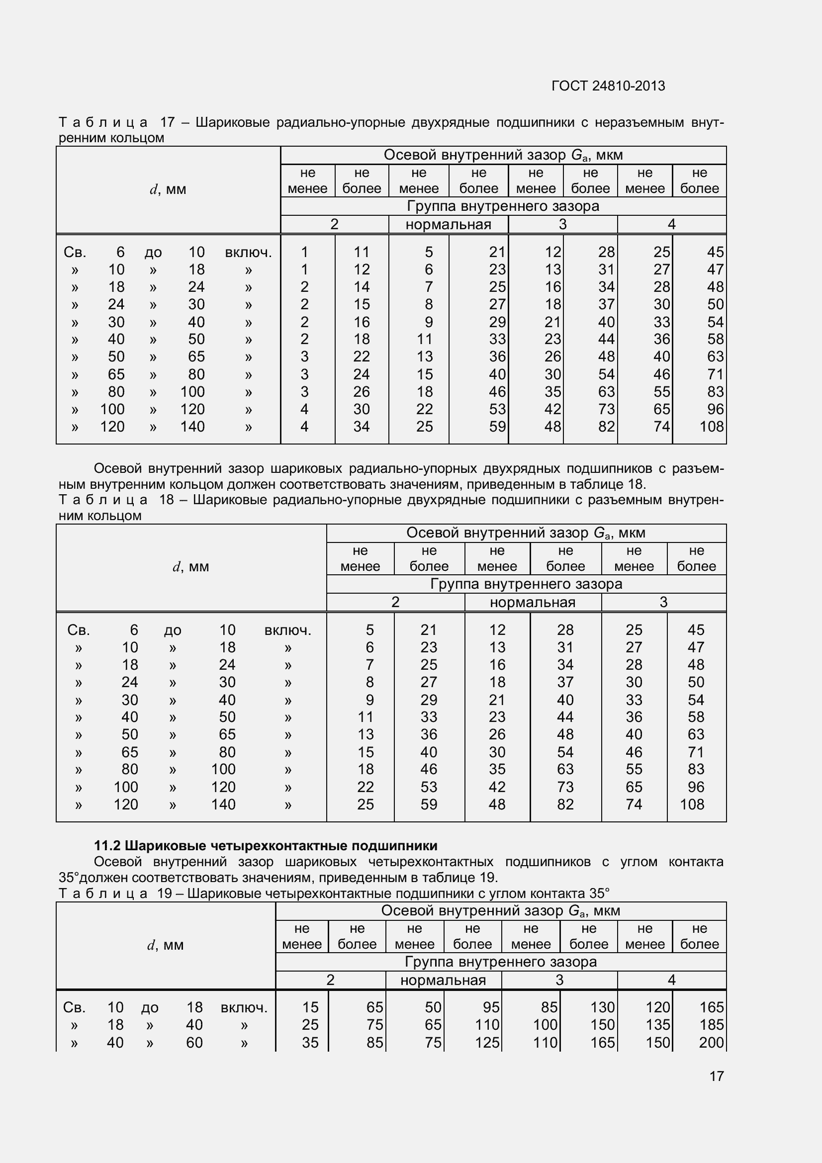 Страница 21 ГОСТ 24810-2013