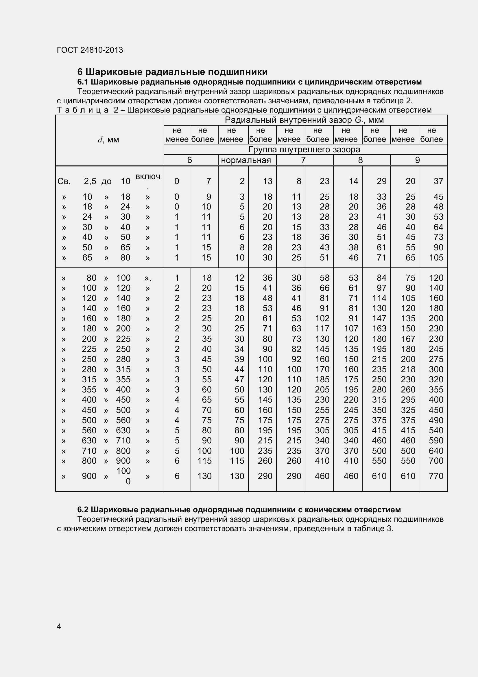 Страница 8 ГОСТ 24810-2013