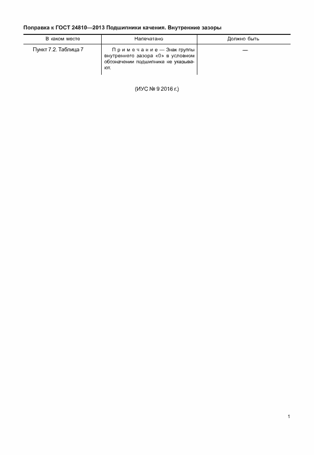 Приложение №2