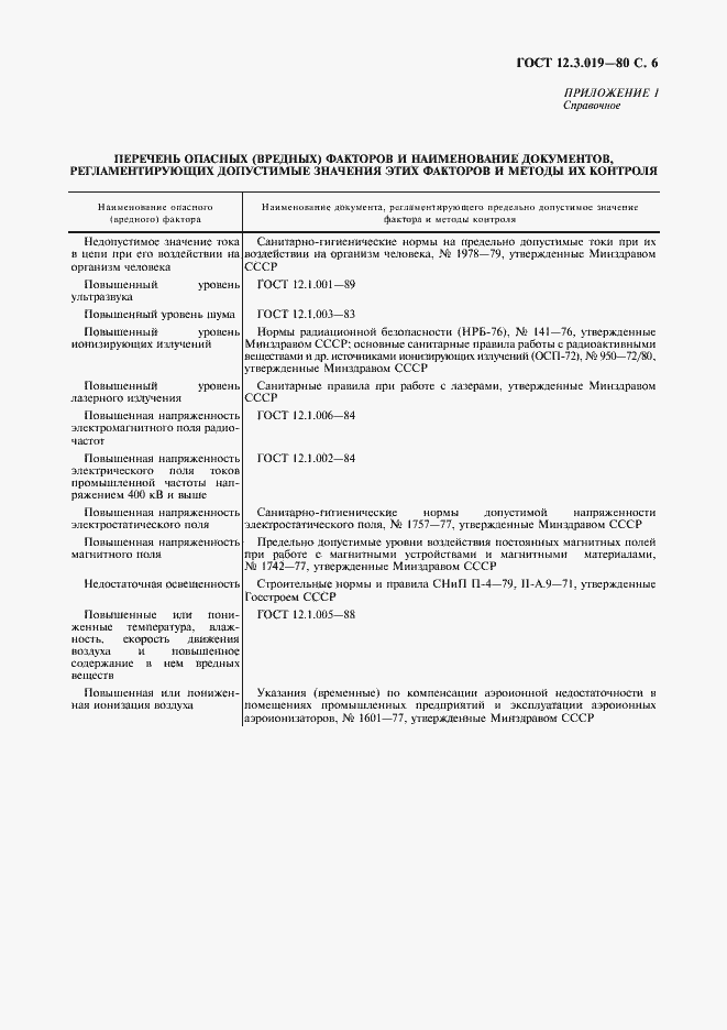 Страница 7 ГОСТ 12.3.019-80