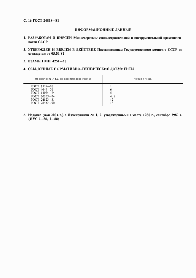 Страница 17 ГОСТ 24818-81