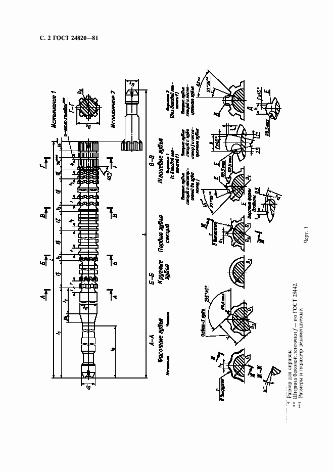 Страница 3 ГОСТ 24820-81