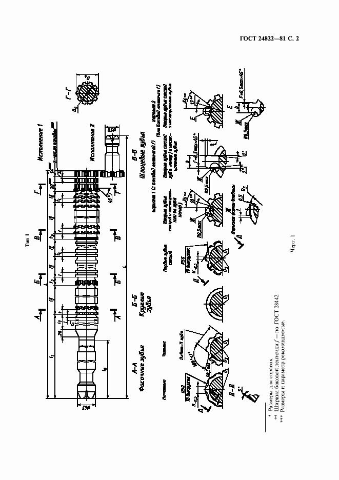 Страница 3 ГОСТ 24822-81